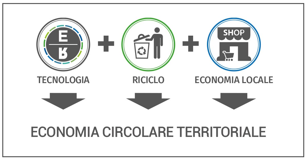 infografica
