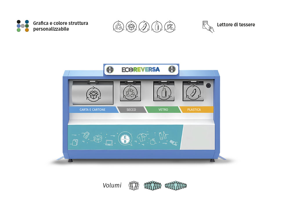 ECO 400 Slim
