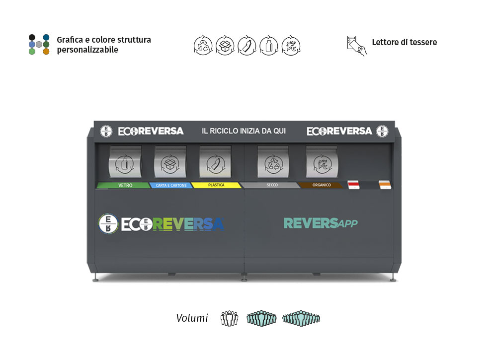 ECO 500 Slim
